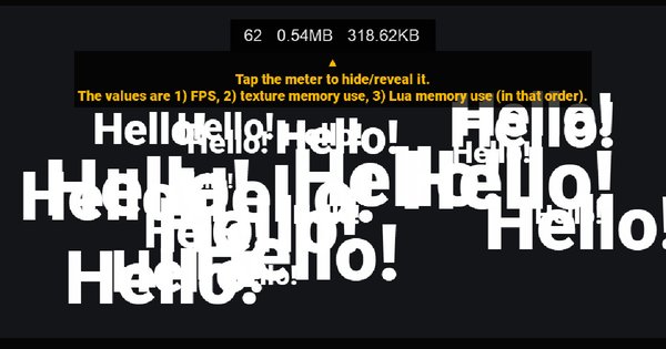 Screenshot of Performance Meter